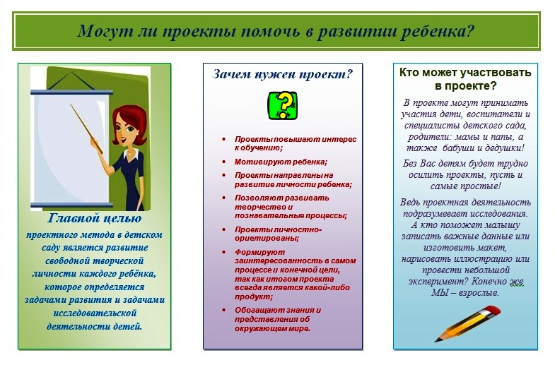 Методические разработки для воспитателей детских: найдено 83 изображений